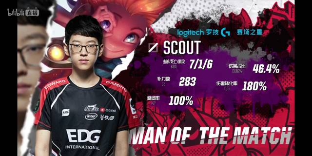 非长时间围 非长时间围