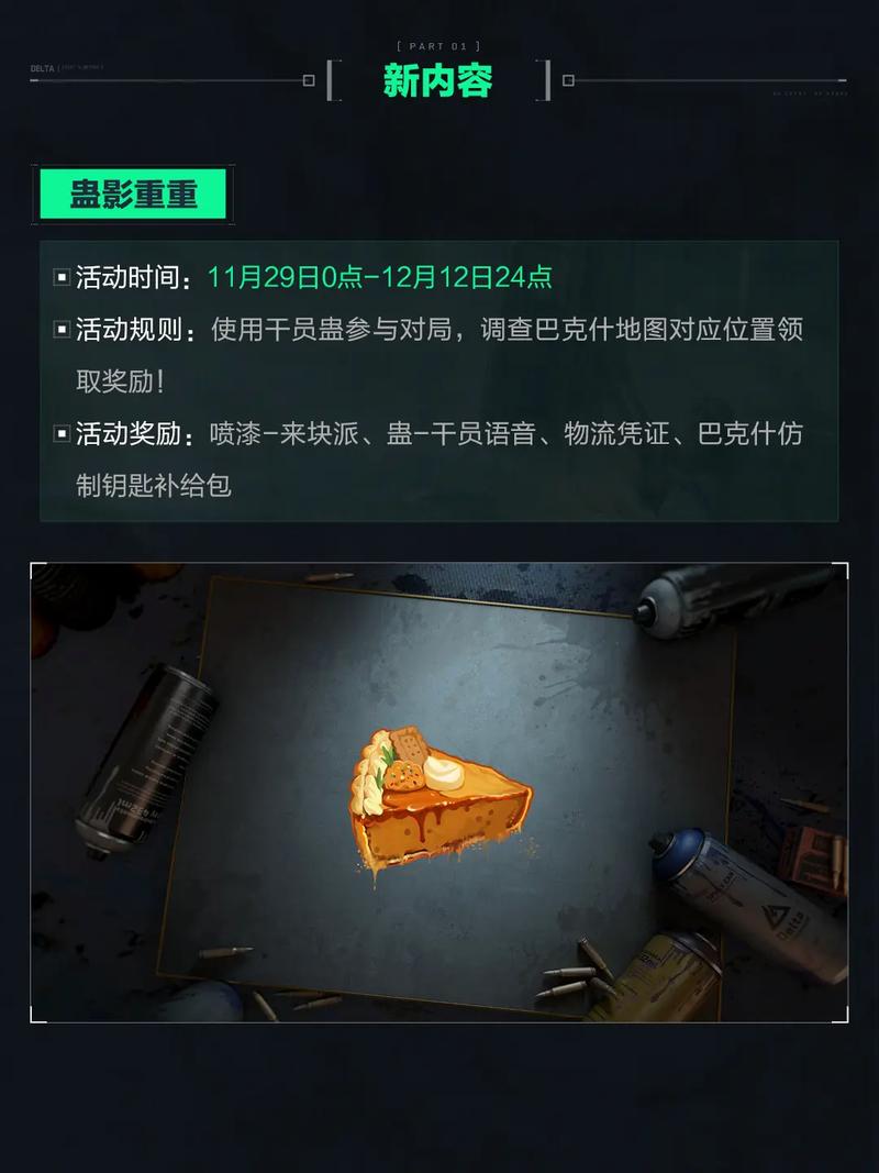 尤其是要加