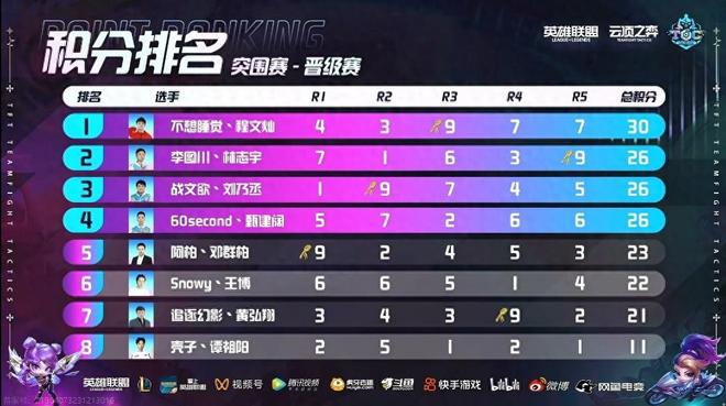 應無疑是改 應無疑是改